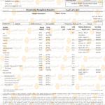 عسل الربيع(بسباس)  |Spring Flowers Honey(500 gm)