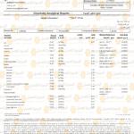 عسل شفلح |Capparis Spinosa  Honey(500 gm)